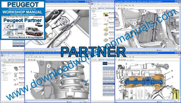 Peugeot Partner workshop manual